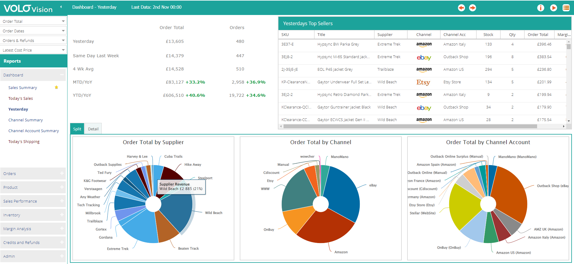 screenshot of Volo Origin